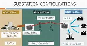 Substation configurations