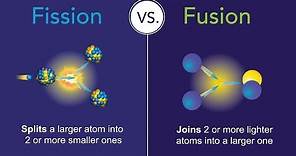 Fission vs. Fusion: What’s the Difference?