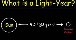 What Is a Light Year?