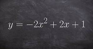 Finding the vertex of a quadratic function