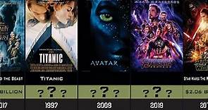 Top 30 Highest Grossing Movies of All Time | Highest Grossing Movies Worldwide All Time