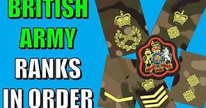 ranks of the british army in order and explained