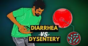 Differences between Diarrhea and Dysentery...
