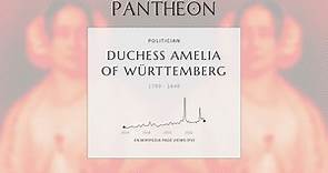 Duchess Amelia of Württemberg Biography - Duchess consort of Saxe-Altenburg