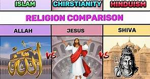 3 Biggest Religion Comparison 2023 - Islam vs Christianity vs Hinduism - Compare Beliefs Religion