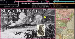 The Articles of Confederation and Shays' Rebellion