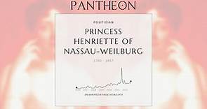 Princess Henriette of Nassau-Weilburg Biography - Duchess Louis of Württemberg