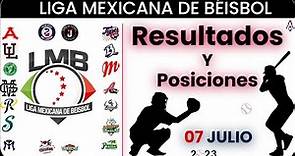 Resultados y Tabla de Posiciones en la Liga Mexicana de Béisbol - LMB 2023