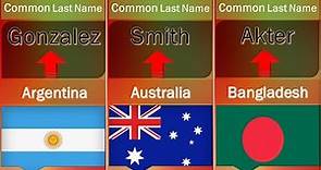 The Most Common Last Name in EVERY Country