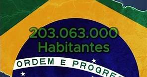 Datos y curiosidades de Brasil!🇧🇷 #brasil