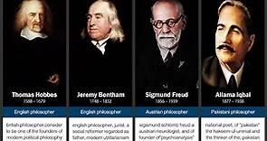 100 Greatest Philosophers in History