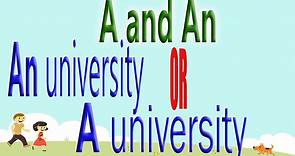 A university or An University , Understanding A and An