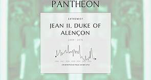 Jean II, Duke of Alençon Biography - 15th-century Duke of Alençon