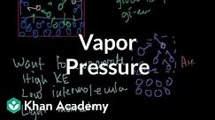Vapor pressure | States of matter and intermolecular forces | Chemistry | Khan Academy