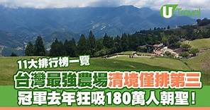清境不是第一名！台灣最強農場出爐，冠軍狂吸180萬人朝聖 | U Travel 旅遊資訊網站