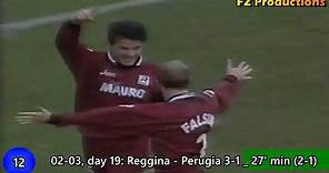 Francesco Cozza - 46 goals in Serie A (Cagliari, Lecce, Reggina, Siena 1994-2009)