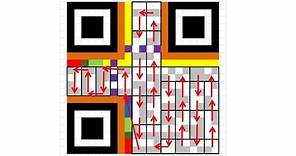 How to Decode a QR Code by Hand