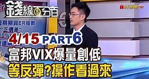 【錢線百分百】20190415-6《富邦VIX今帶量創低 投資操作注意事項!》