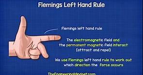 Flemings Left Hand Rule