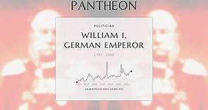 William I, German Emperor Biography - King of Prussia (1860–1888) and German Emperor (1871–1888)