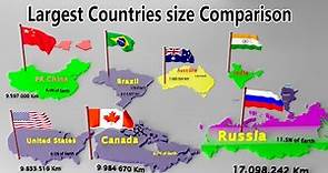 Countries Ranked by Largest land area | countries Size comparison | Top 100 Countries