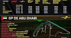 Horarios del GP de Abu Dhabi F1 2023