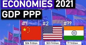 Top 20 Countries by GDP PPP 2021 (Updated)