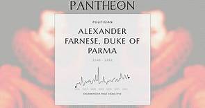Alexander Farnese, Duke of Parma Biography - Italian general and governor (1545–1592)