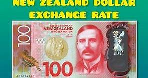 New Zealand Dollar (NZD) Exchange Rate Today