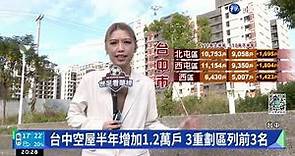 台中空屋半年增加1.2萬戶 3重劃區列前3名｜華視新聞 20221206