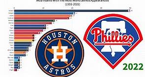 MLB Teams With The Most World Series Appearances (1903-2022)