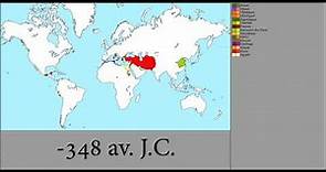 History of the World (700 BC-1 AD)