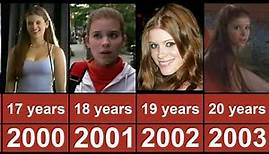 Kate Mara Through The Years From 1997 To 2023