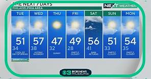 NEXT Weather: A cold start to spring in Philadelphia region