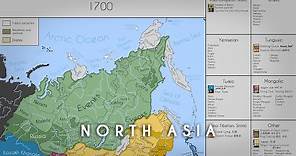 The History of North Asia: Every Year