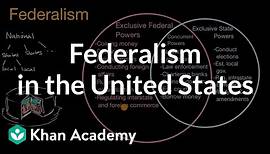 Federalism in the United States | US government and civics | Khan Academy