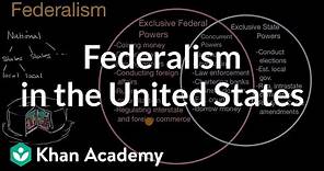 Federalism in the United States | US government and civics | Khan Academy
