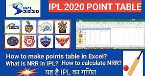 IPL Points Table - in Excel | How to make IPL point table in Excel | NRR Calculation