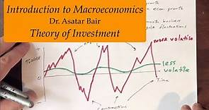 Introduction to Macroeconomics: Theory of Investment