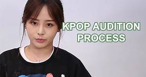 [KPOP 101] KPOP Audition Process Part 1 : Private Kpop Auditions | Wishtrend