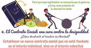 El Contrato Social de Rousseau FÁCIL (El origen de la desigualdad, voluntad general, ley y gobierno)