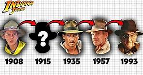 The Complete History of Indiana Jones