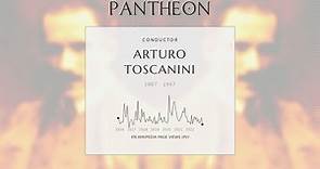 Arturo Toscanini Biography - Italian conductor (1867–1957)