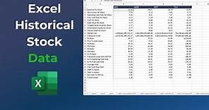 How to Get Historical Stock Data In Excel [The Easy Way]