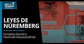 Leyes de Nuremberg | Conceptos clave de la historia del Holocausto (Shoá) | Yad Vashem