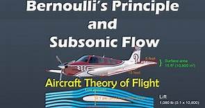 Bernoulli’s Principle and Subsonic Flow | Physics for Aviation