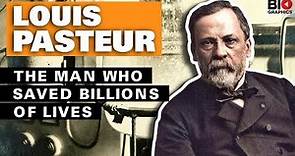 Louis Pasteur: The Man Who Saved Billions of Lives