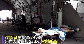 印尼疫情狂燒 單日確診近3萬急缺氧氣 醫院斷氧釀33死
