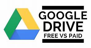Google Drive - Free vs Paid Versions