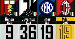 🏆 Todos los CAMPEONES de la Serie A de ITALIA | 1898 - 2022